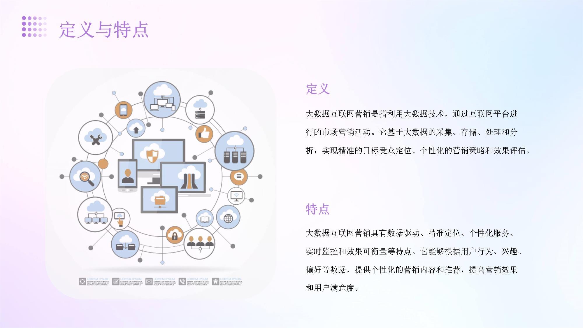 大數(shù)據(jù)互聯(lián)網(wǎng)營銷行業(yè)分析 數(shù)據(jù)驅(qū)動(dòng)的未來路徑